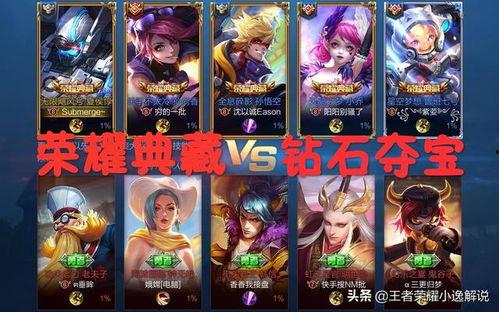 王者最新皮肤爆料典藏,典藏皮肤全新爆料，神秘英雄华丽蜕变！  第3张